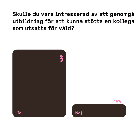 Asset 19
