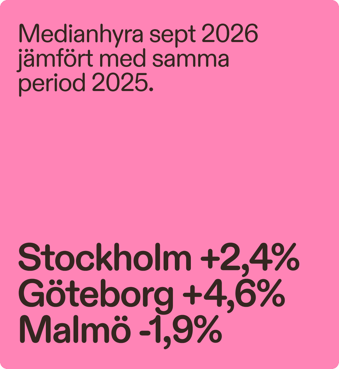 Medianhyra