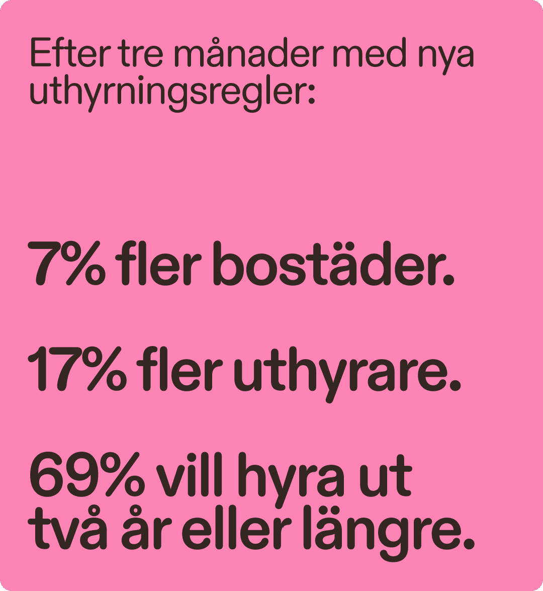 Efter tre månader med nya uthyrningsregler
